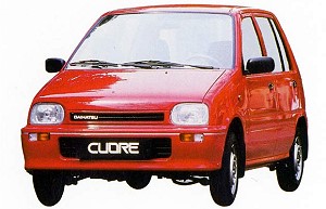 DAIHATSU Cuore III